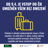 Ritorno alla normalità per i viaggi dall’estero