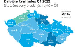 I prezzi delle case nei capoluoghi di regione hanno superato le 90.000 corone per mq