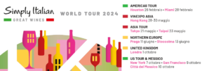 A Praga una delle tappe del tour mondiale 2024 di Simply Italian Great Wines di IEM
