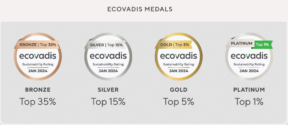 Camozzi Automation riceve la medaglia d’argento per la sostenibilità da Ecovadis
