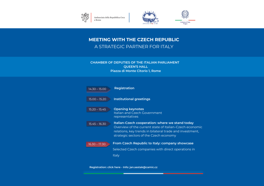 Czech Republic: A Strategic Partner for Italy